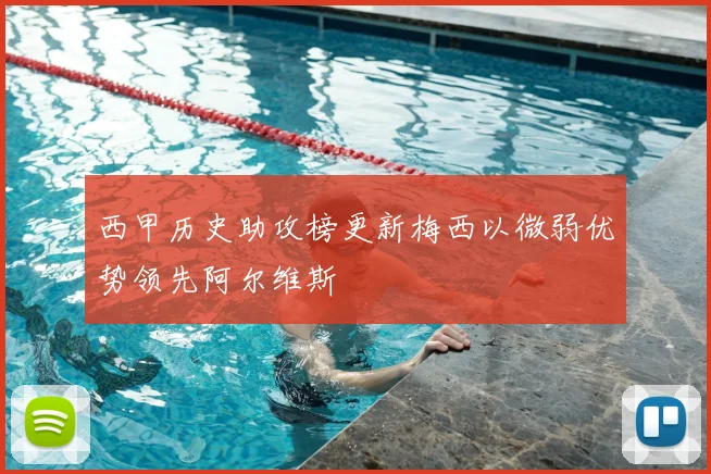 西甲历史助攻榜更新梅西以微弱优势领先阿尔维斯